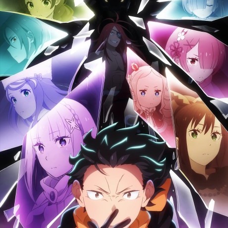 Re:ZERO Season 4 Review: First Half Verdict